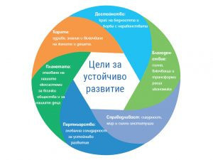 stroitelni-uslugi-i-remonti-s-md-90-varna-i-oblast-big-2